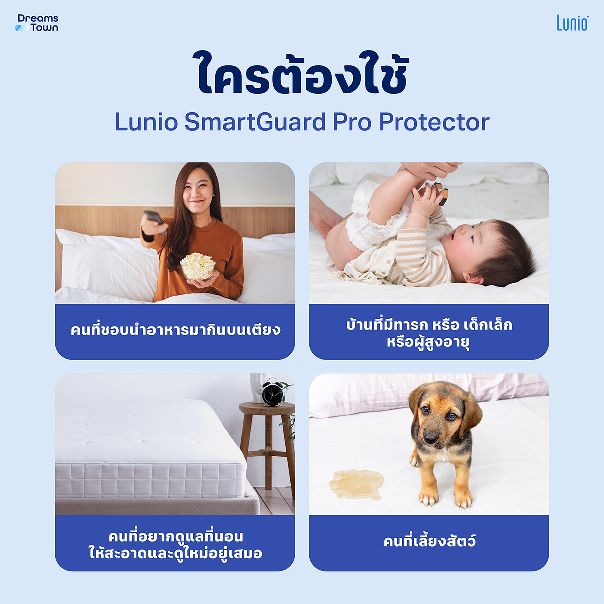 ผ้ารองกันเปื้อน 6 ฟุต LUNIO SMARTGUARD PRO PROTECTOR_8